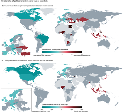Figure 3: Relationship of political orientation and trust in scientists
